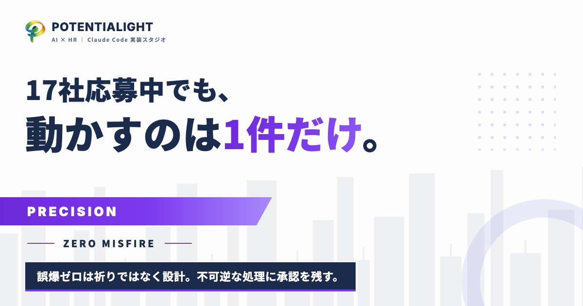 誤爆ゼロを設計する——正しい1件だけを動かすAIの作法